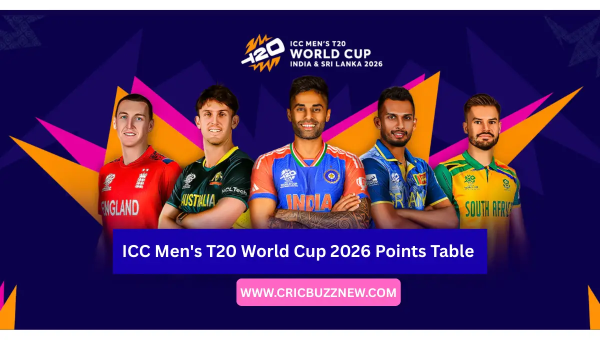 ICC Men's T20 World Cup 2026 points table, T20 World Cup 2026 standings, Group A points table, Group B standings, Group C table, Group D rankings, cricket match today, live T20 standings