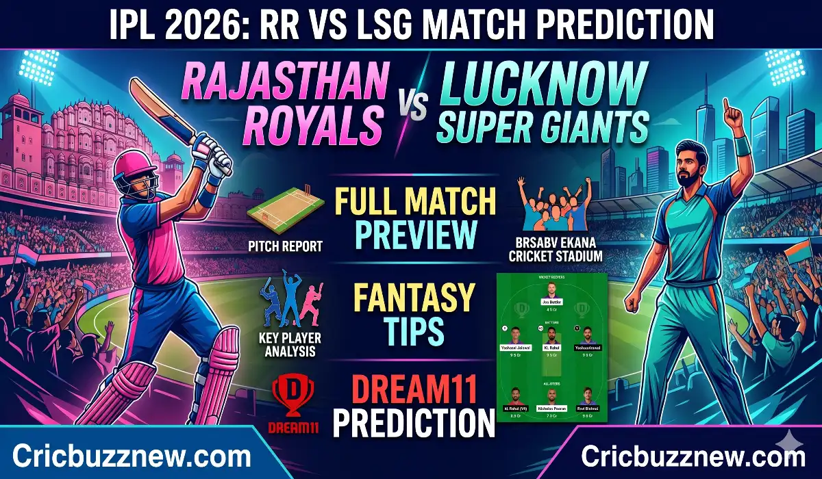 rr vs lsg, rajasthan royals vs lucknow super giants, rr vs lsg prediction, rr vs lsg dream11 prediction, rr vs lsg fantasy tips