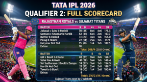 RR vs GT, GT vs RR, IPL 2026, Rajasthan Royals vs Gujarat Titans, live score, scorecard, cricket live score, IPL today match, RR vs GT qualifier 2, GT vs RR live score
